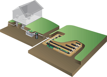 LPDS Secondary Wastewater Treatment installation