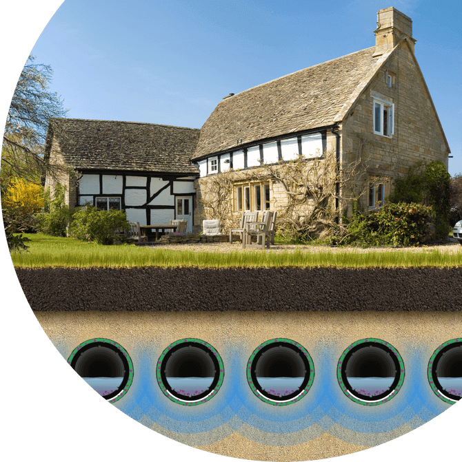 Dwelling septic system installation