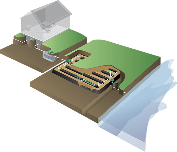 Traitement tertiaire des eaux usées avec lampe UV