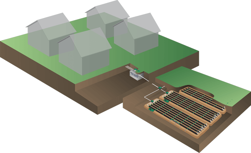 Commercial Wastewater Secondary Treatment