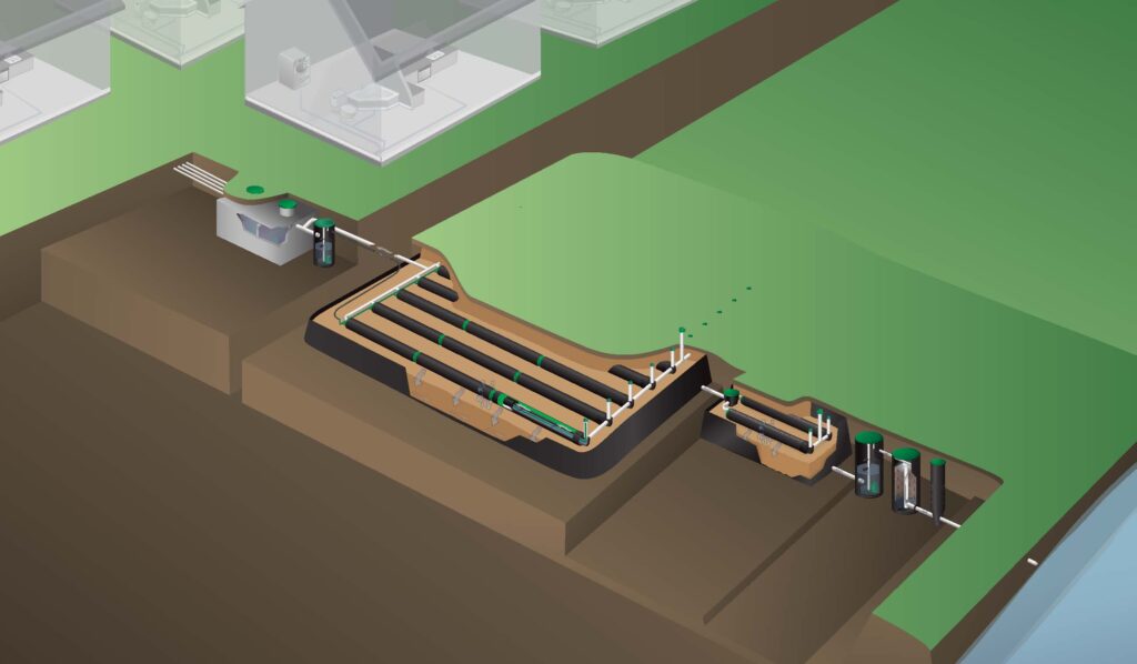 Camping du Québec avec traitement passif des eaux usées en déphosphatation et désinfection 4